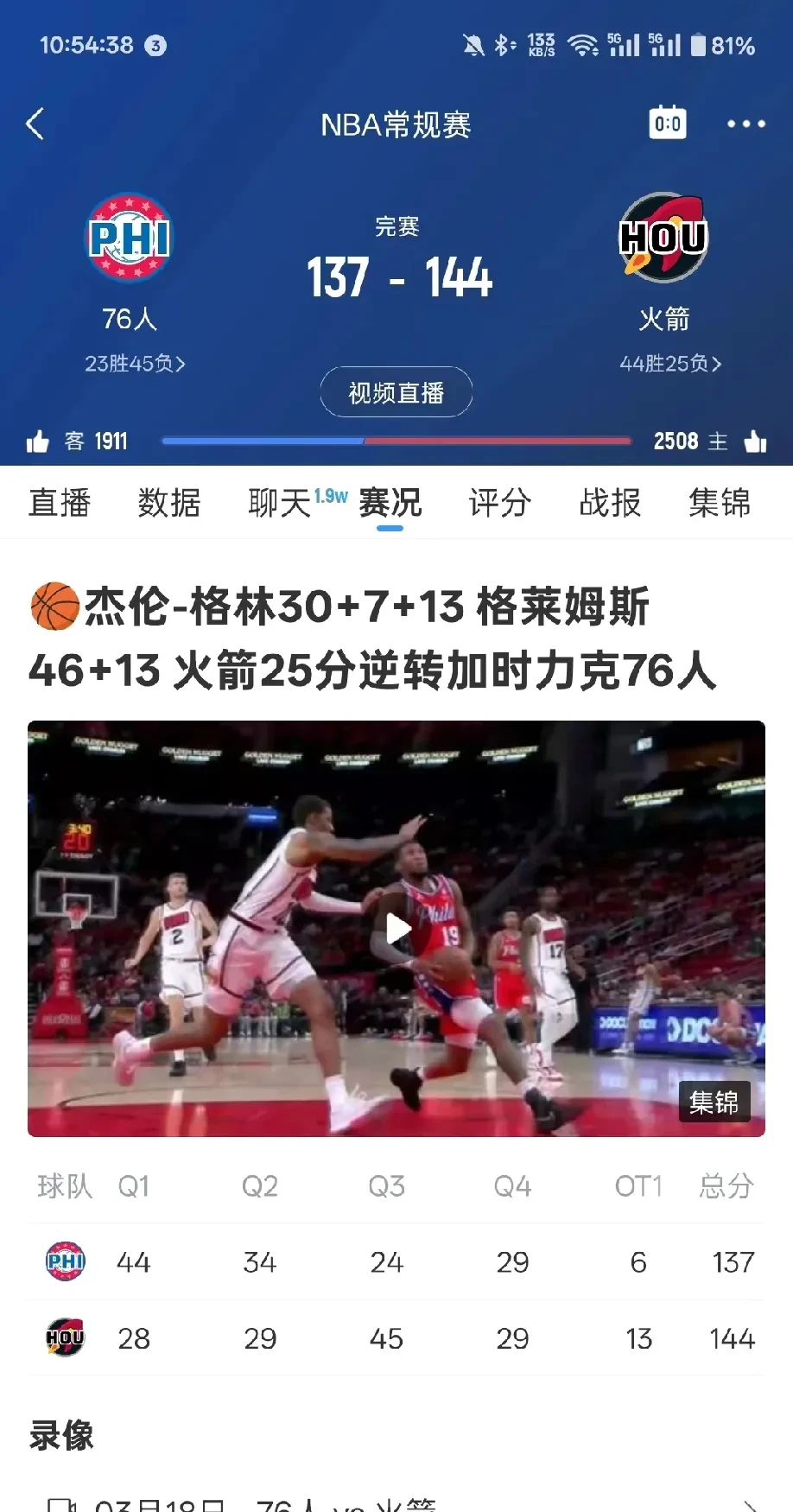 76人球员公开质疑裁判判罚尺度，引争议，是否出来成为其实.